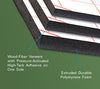 Self Adhesive Gatorfoam Board