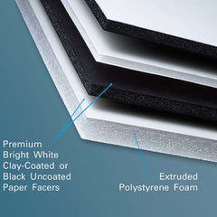 48 "x 96 "x  3/16" White Fome-Cor Foamboard  25 Sheet Case