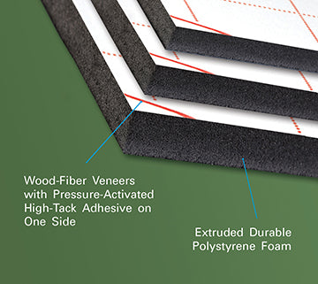 Black Self Adhesive Gatorfoam  Board 3/16th Thick