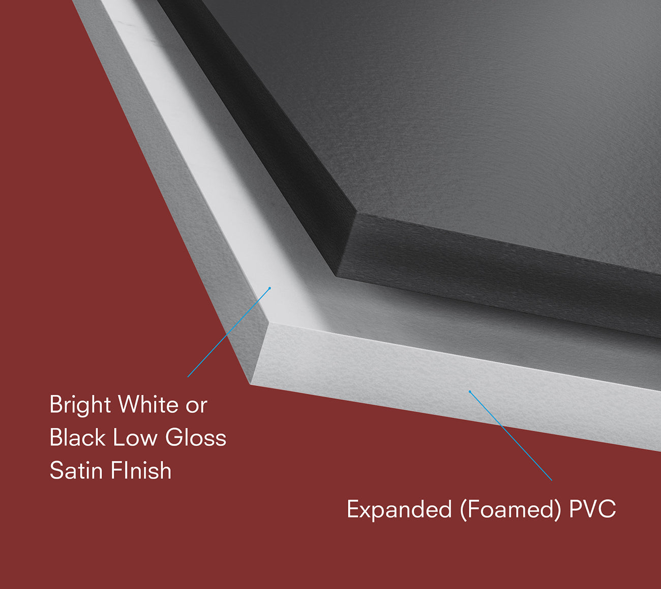 Black Sintra VERS PVC Multi Packs