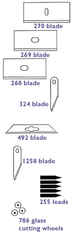 20 pack of Logan 324 Replacement Blades For 201 Oval Mat Cutter