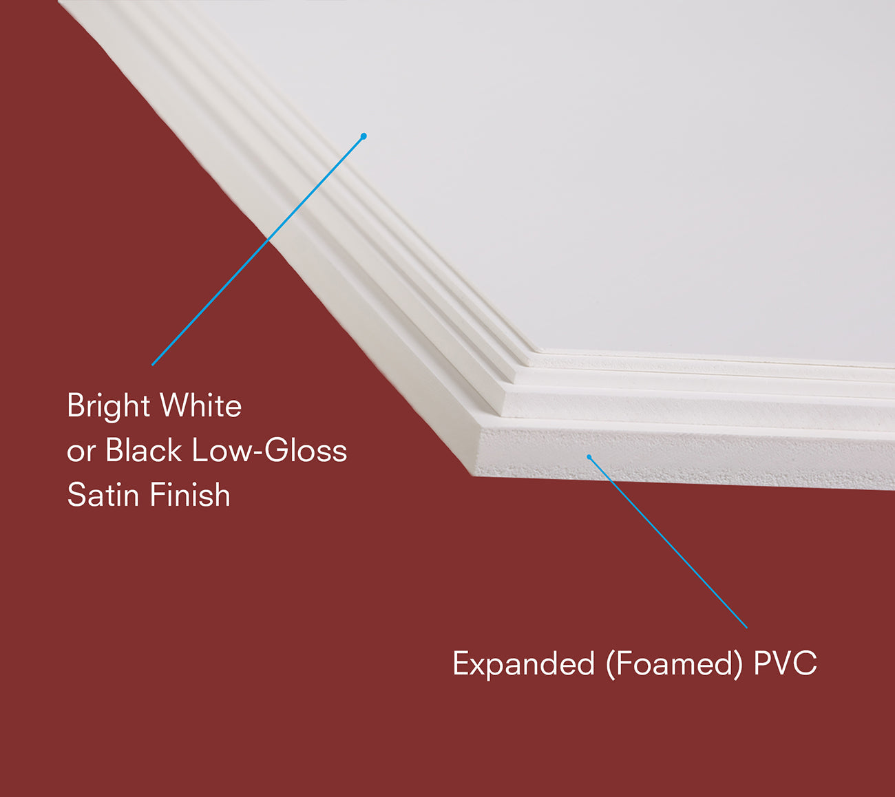 Sitna Pvc White Sintra PVC Multi Packs | foamcoreheaven.com