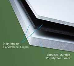 48 x 96 x 1/2" White Gatorplast — Case of 12 Sheets